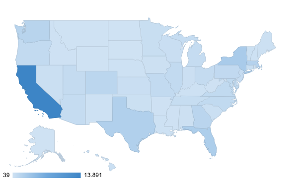 ELECTRIC STATIONS frente a 2021.png